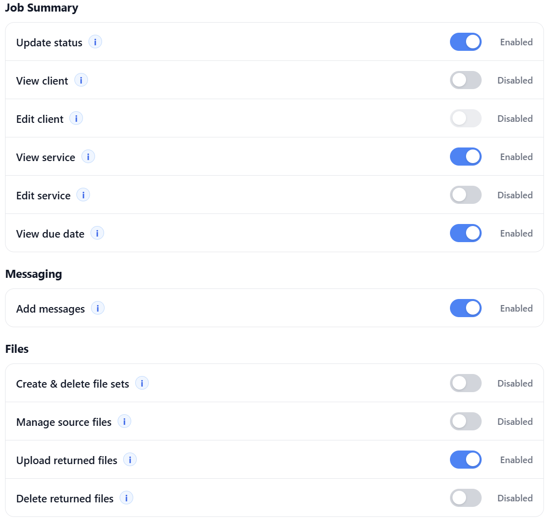ShareSet permissions modal showing job summary, messaging and file permission controls